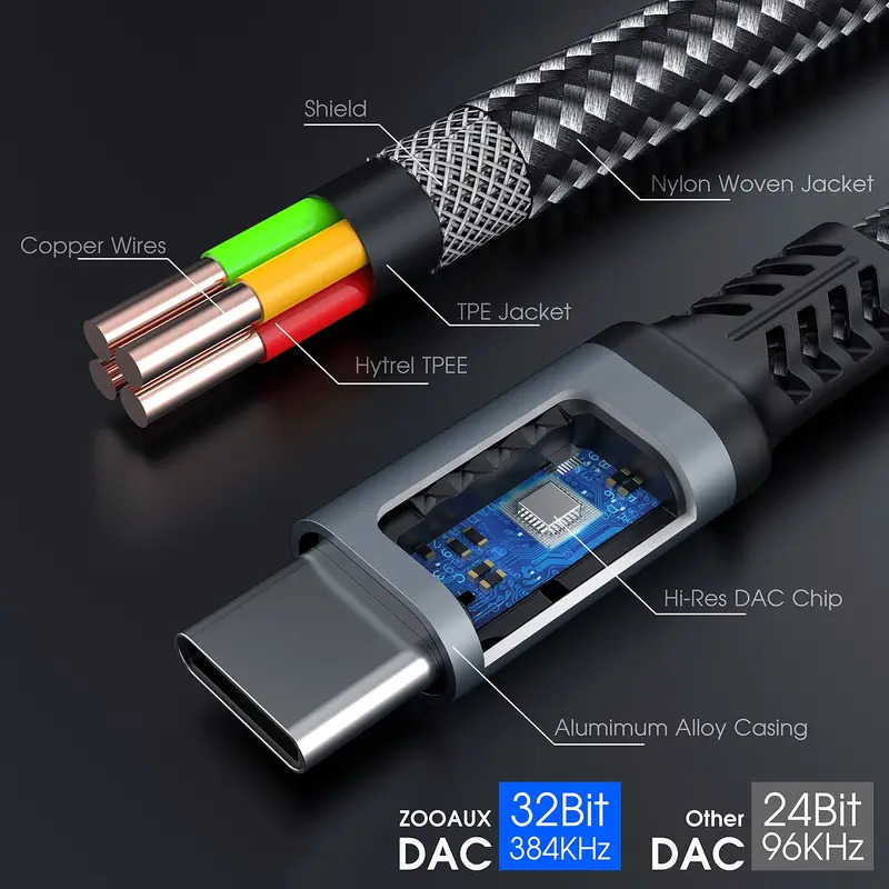 OTG 2 IN 1 USB C Splitter to D - огляд і ціна Earphone Splitter Jack