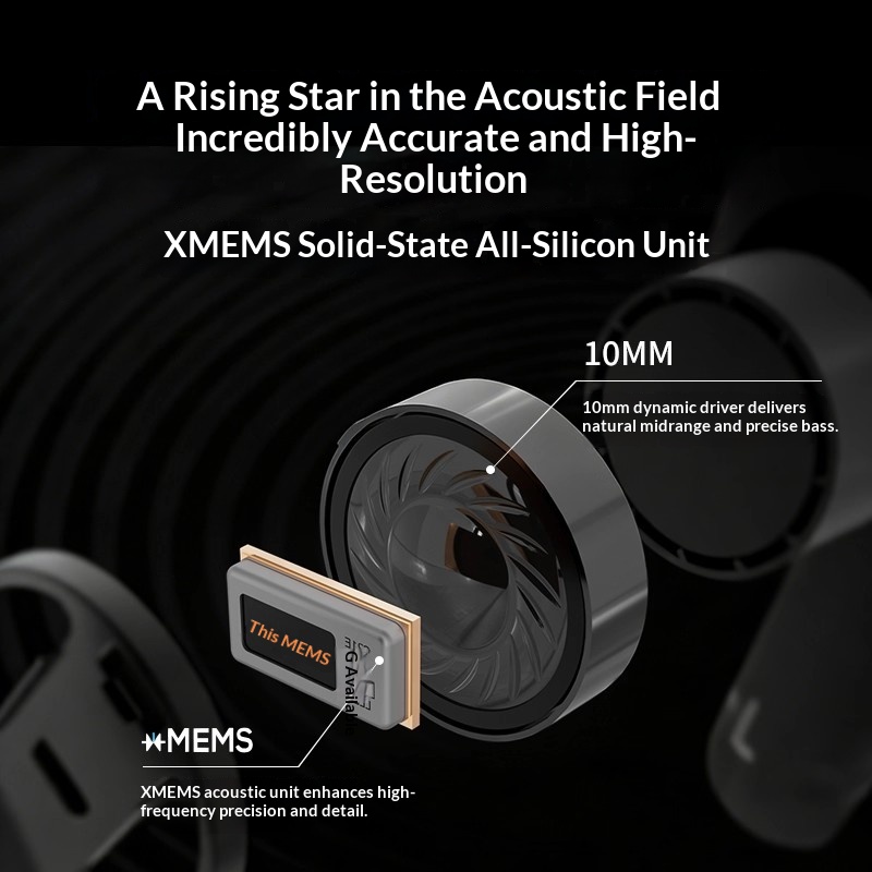 New Creative ACE SXFI TWS Earp - огляд і ціна Noise Cancelling Headphone