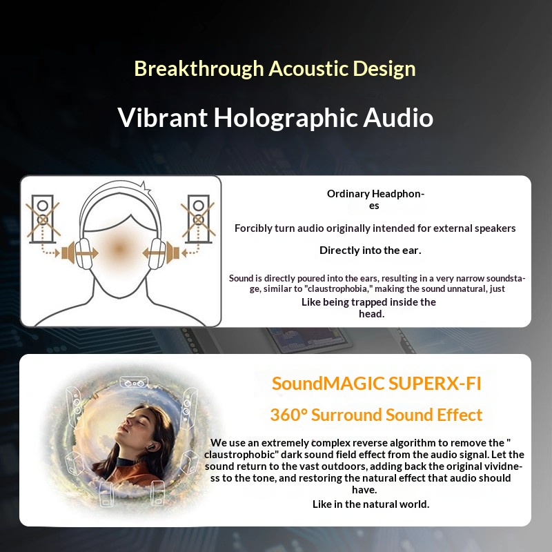 New Creative ACE SXFI TWS Earp - огляд і ціна Noise Cancelling Headphone